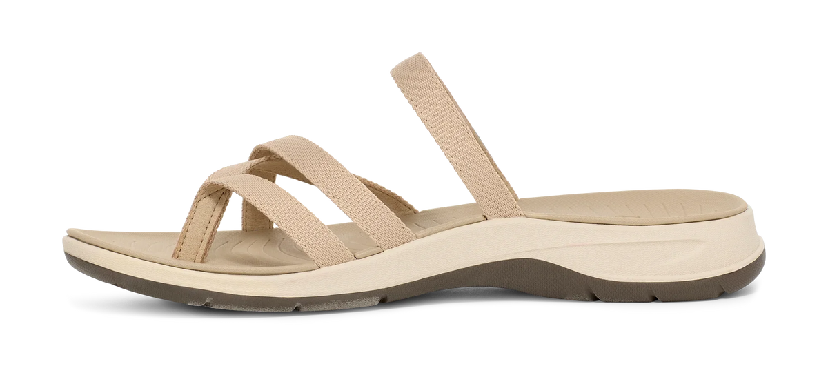 TirraTraveler Flip-Flop