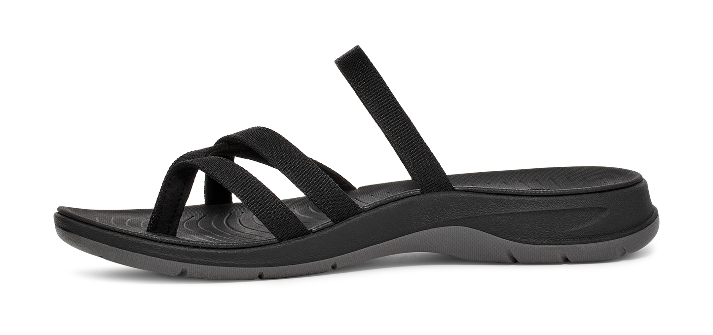 TirraTraveler Flip-Flop